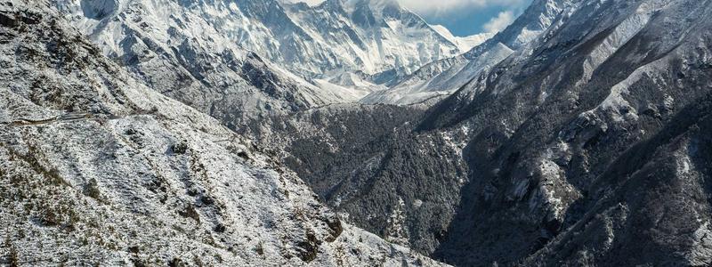 Anti-Wrinkle Treatment Consultation guide